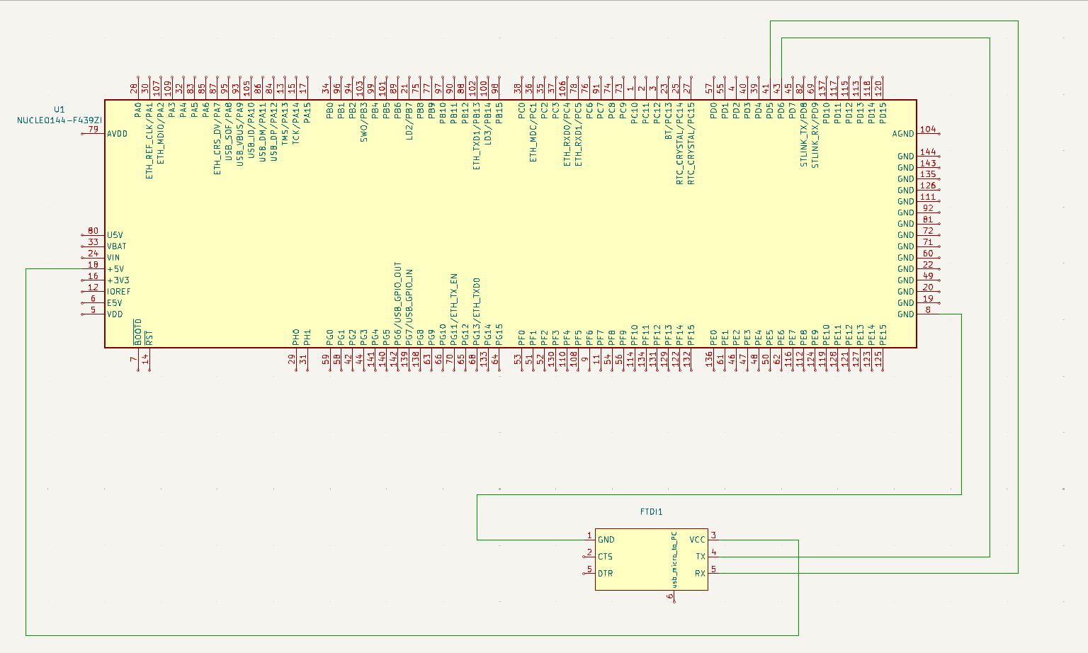STM32 FreeRTOS Network Interface Ethernet Setup