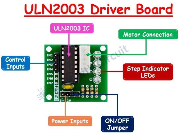 ULN2003 Driver Board Diagram