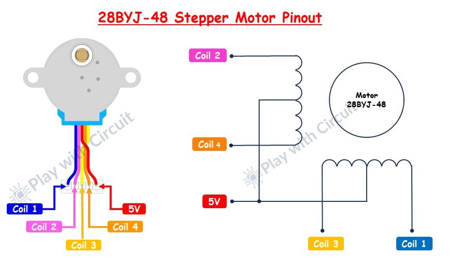 28BYJ-48 Stepper Motor Pinout Diagram