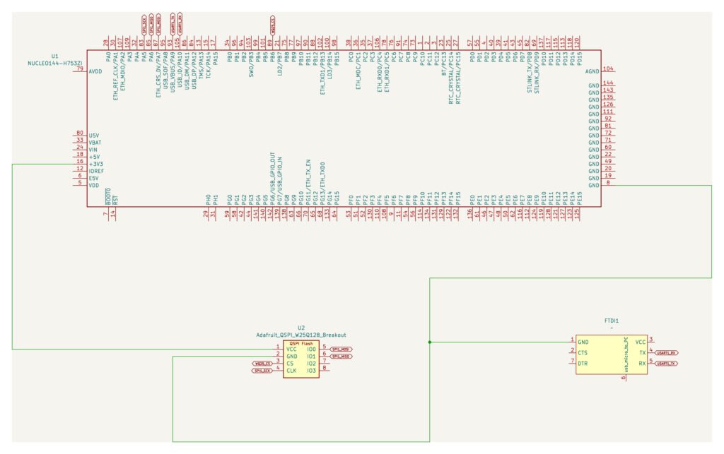 STM32 SPI Flash Chip schematic: Nucleo-H753ZI wired to the Adafruit QSPI W25Q128 breakout over SPI1, and to an FTDI USB-to-serial adapter over USART1