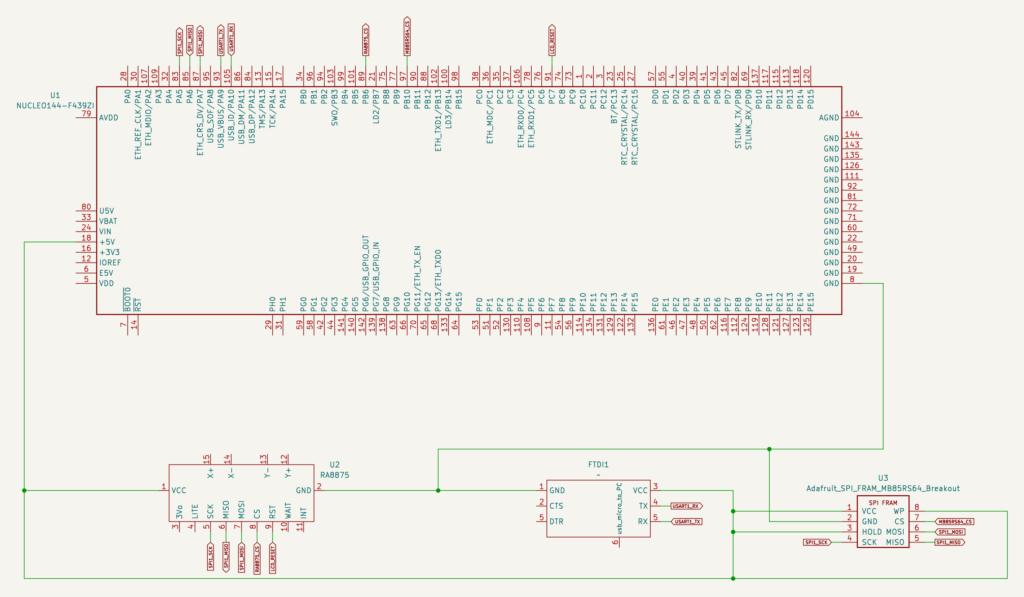STM32 FRAM touch calibration schematic: NUCLEO-F439ZI wired to an Adafruit RA8875 driver board, an Adafruit MB85RS64V SPI FRAM breakout and an FTDI USB-to-serial adapter, with SPI1 shared between the display and the FRAM